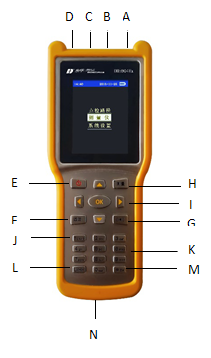 德宏點(diǎn)巡檢儀