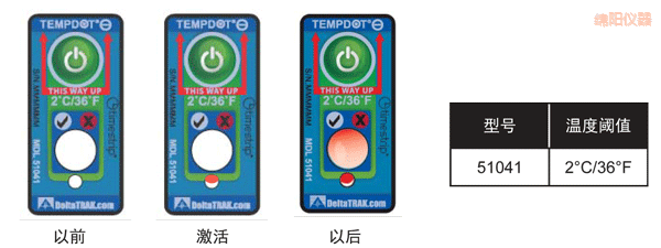 綿陽(yáng)溫度指示標(biāo)簽 累計(jì)下降溫度的標(biāo)簽