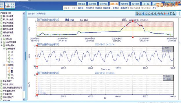 南通在線監(jiān)測軟件